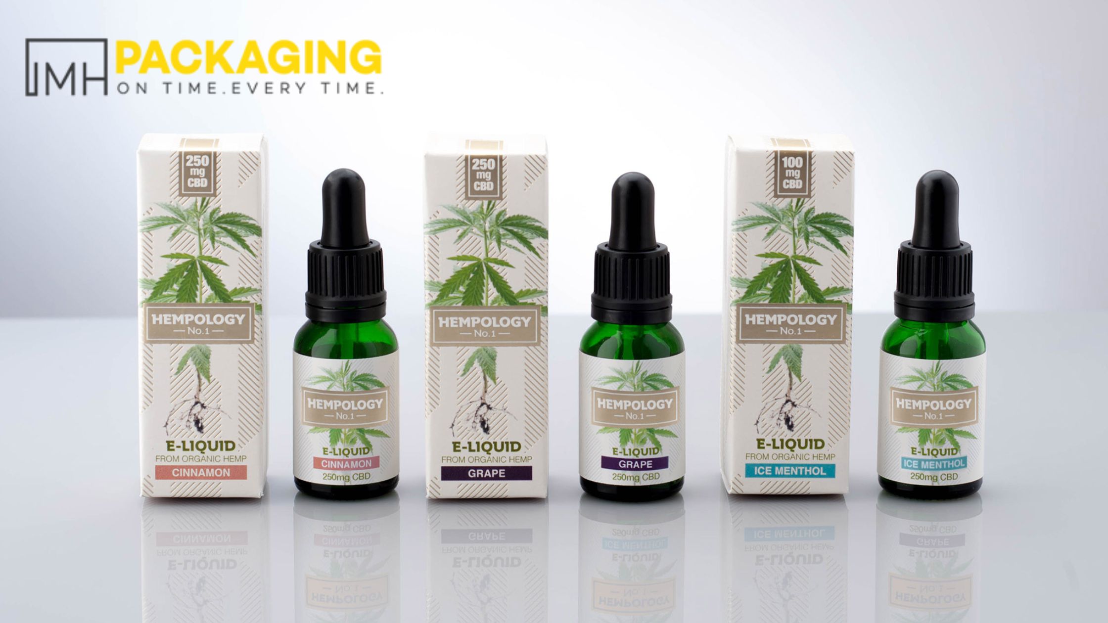 How Tincture Packaging Boxes Are in Demand for Brand Promotion