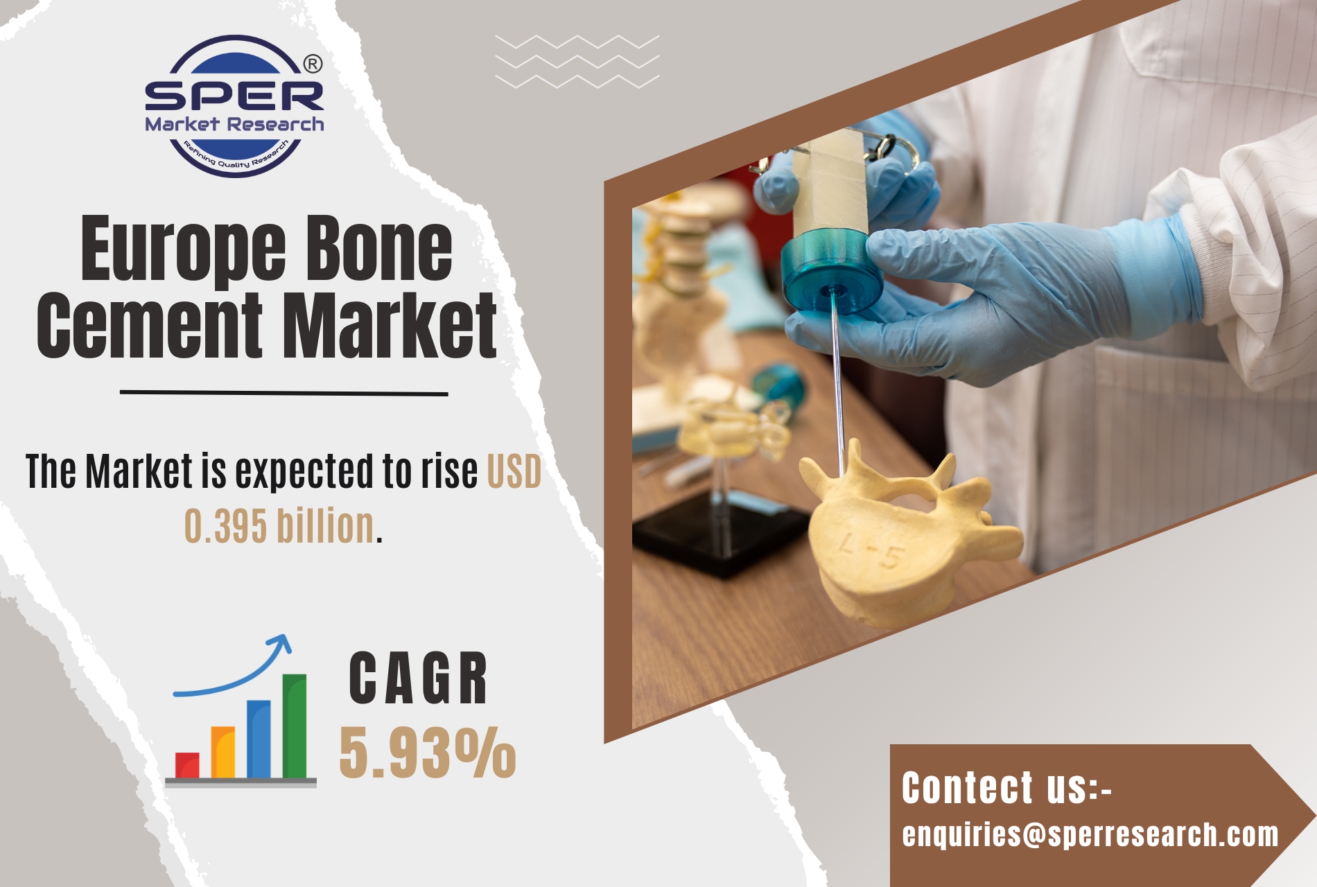Europe Bone Cement Market