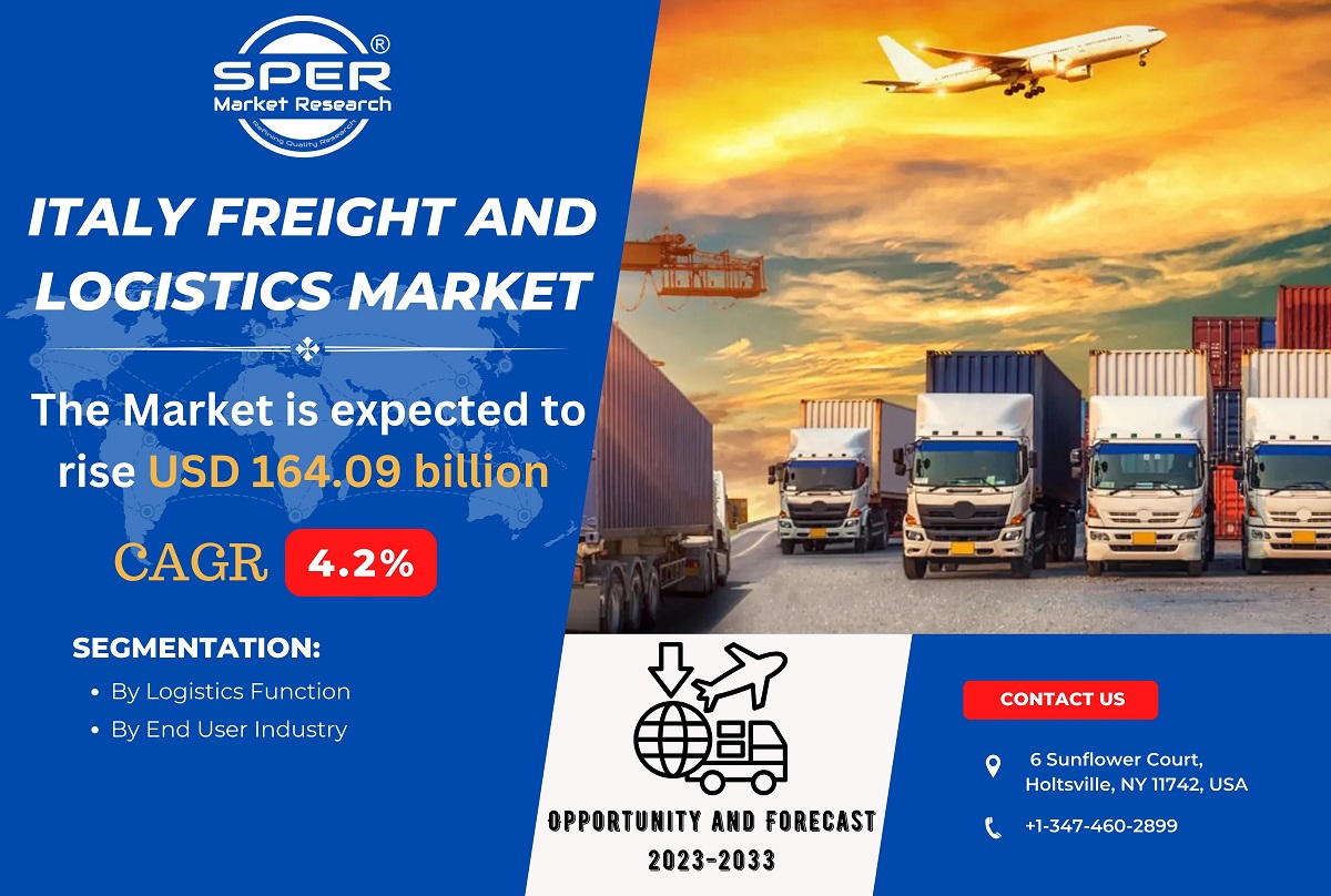 Italy Freight and Logistics Market