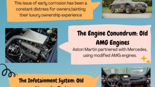 Aston Martin Common Problems – Solved