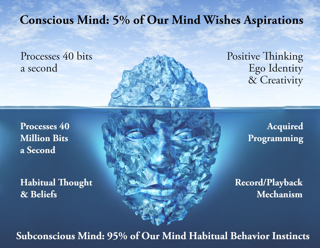 buy higher consciousness products online