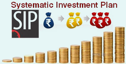 best mutual funds for SIP