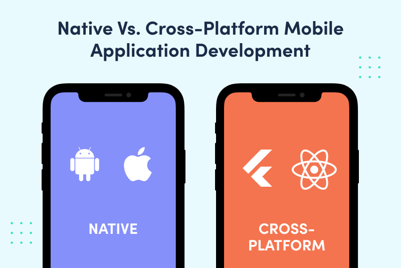 Native Vs. Cross-Platform Mobile Application Development