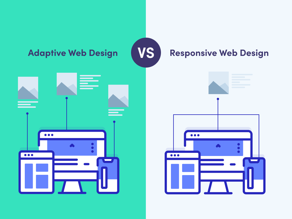 Responsive Web Design vs. Adaptive Web Design