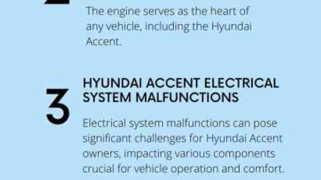 Exploring Common Problems with the Hyundai Accent