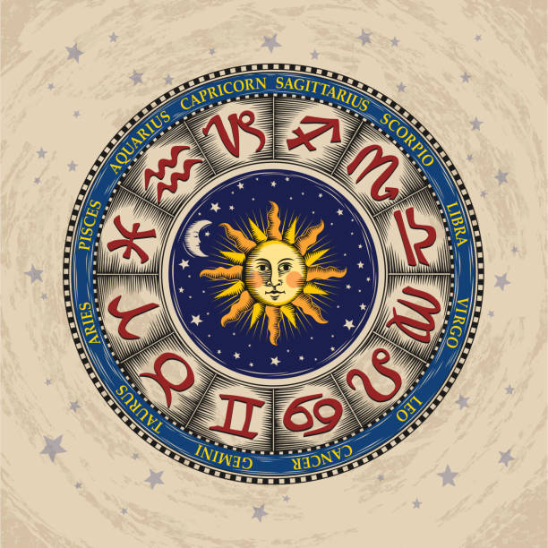 astrologer in Ahmedabad