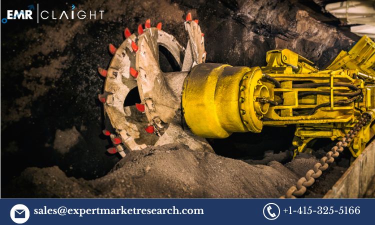 Mining Drilling Services Market