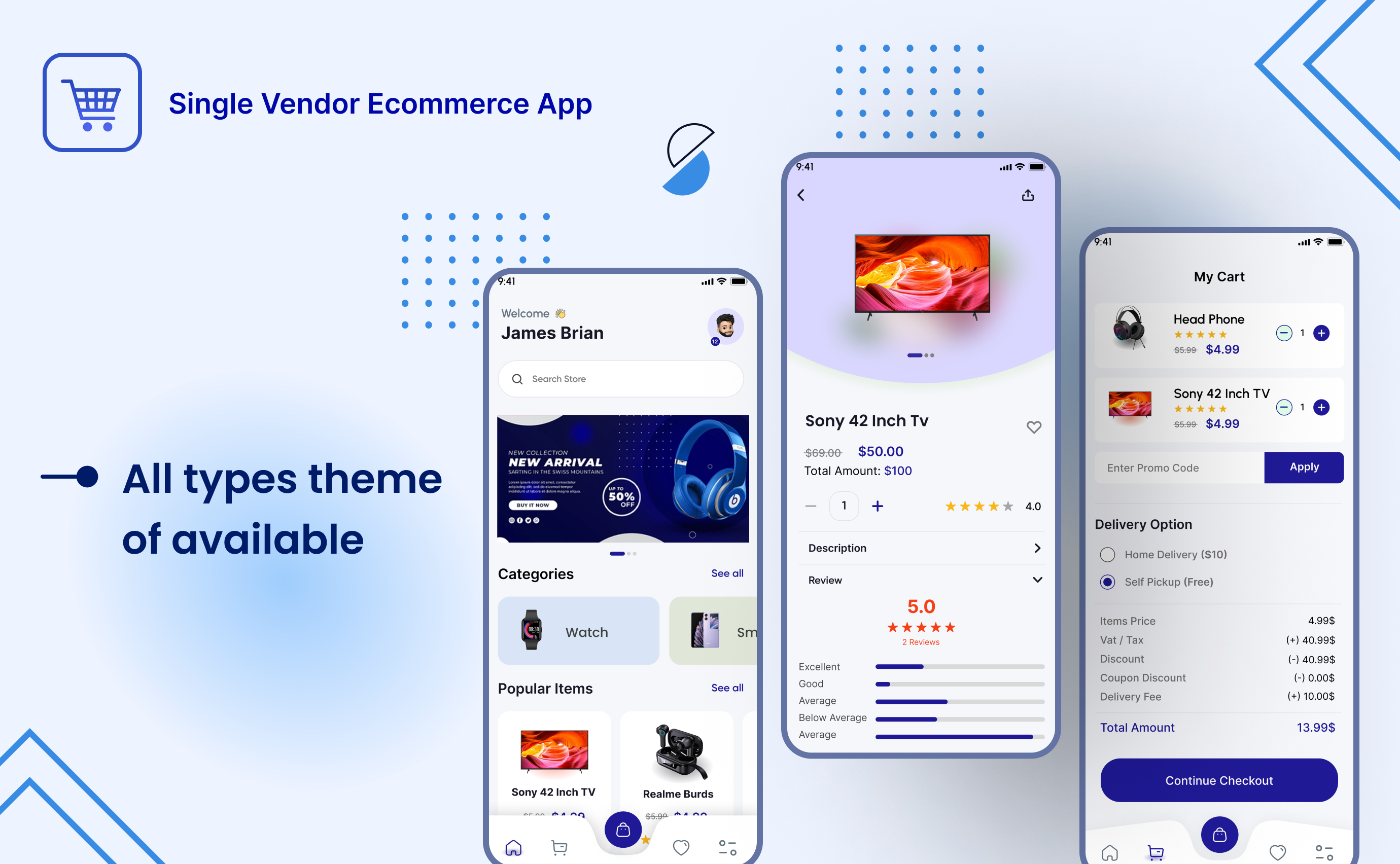 ecommerce Application , Grocery Store , ecommerce , E-commerce Store Electronic single vendor E-commerce application