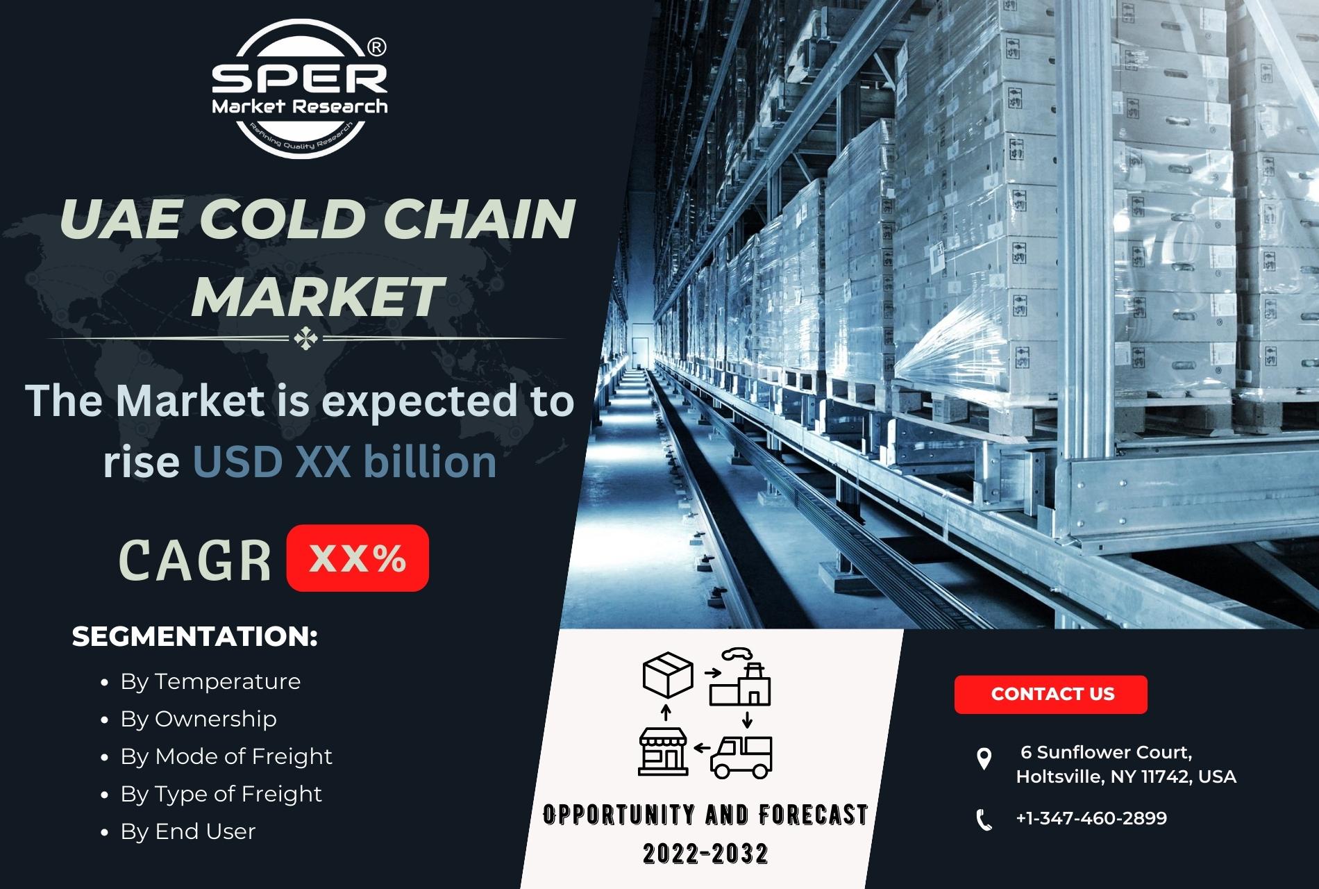 UAE Cold Chain Market