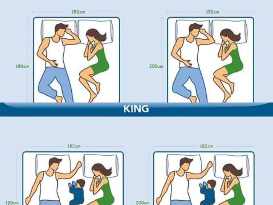  king & Queen size mattress in Singapore