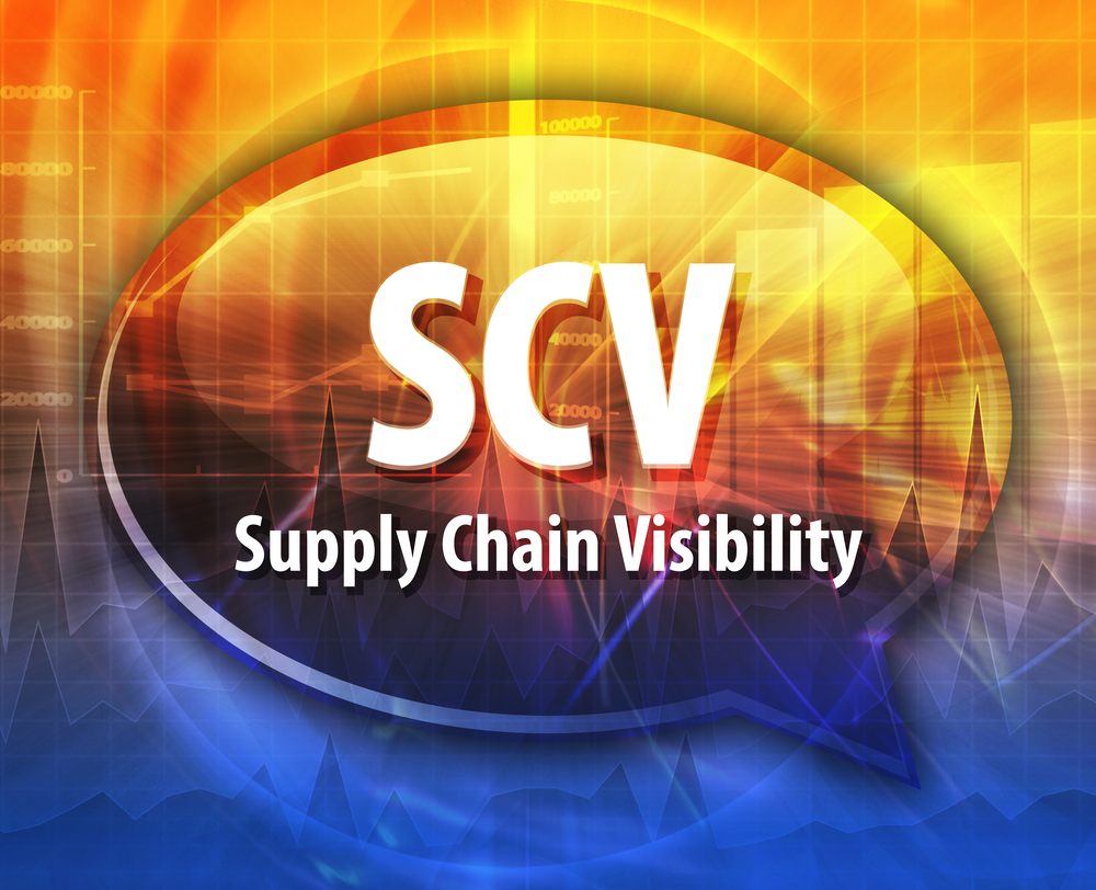 supply chain visibility solutions